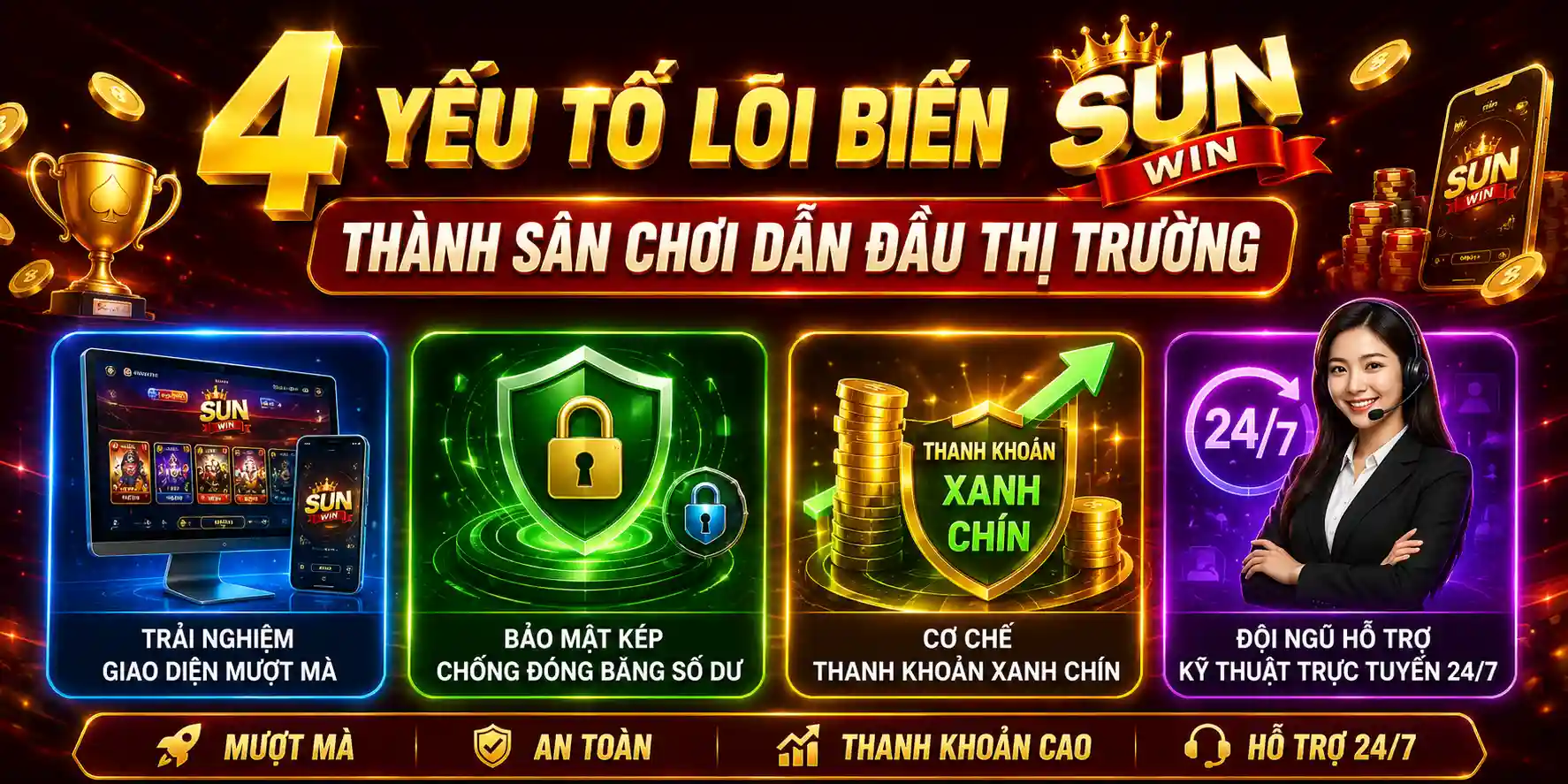 4 yeu to loi bien sun win thanh san choi dan dau thi truong 2026