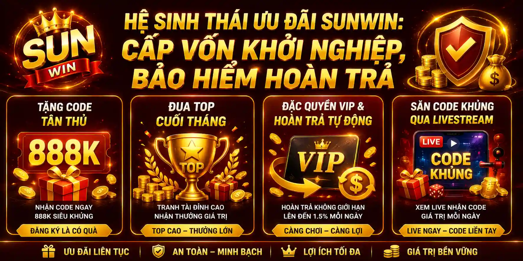 he sinh thai uu dai sunwin cap von khoi nghiep bao hiem hoan tra 2026