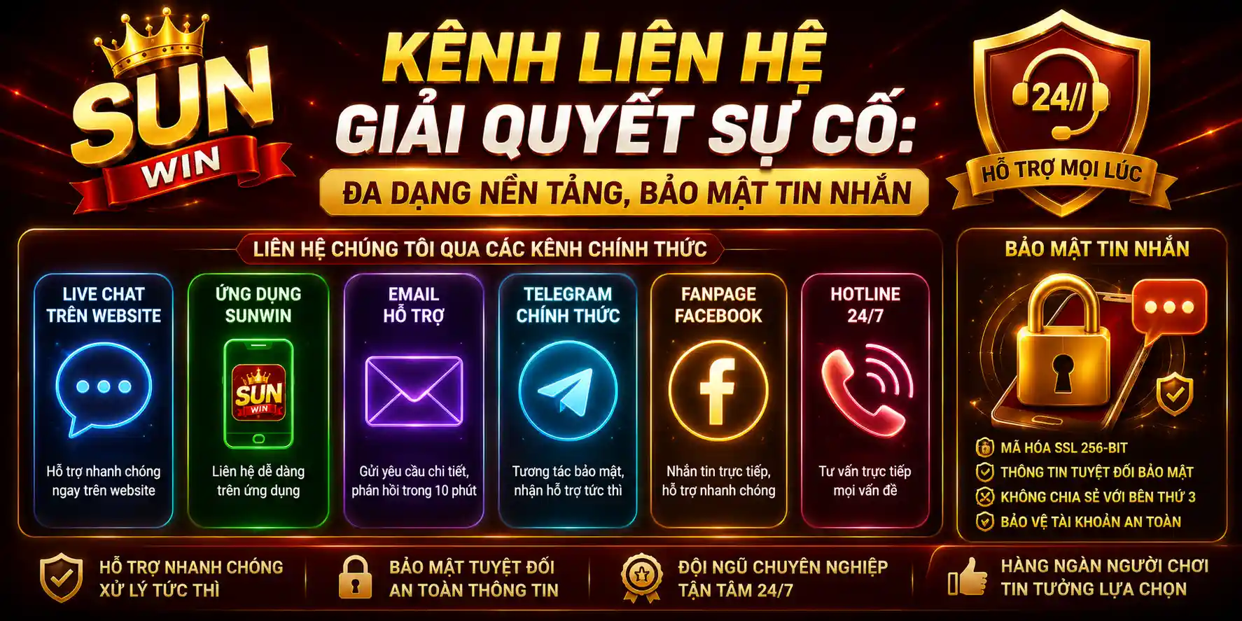 kenh lien he giai quyet su co da dang nen tang bao mat tin nhan